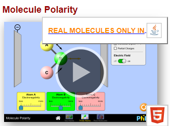 Phet Interactive Simulations Molecule Polarity Wced Eportal